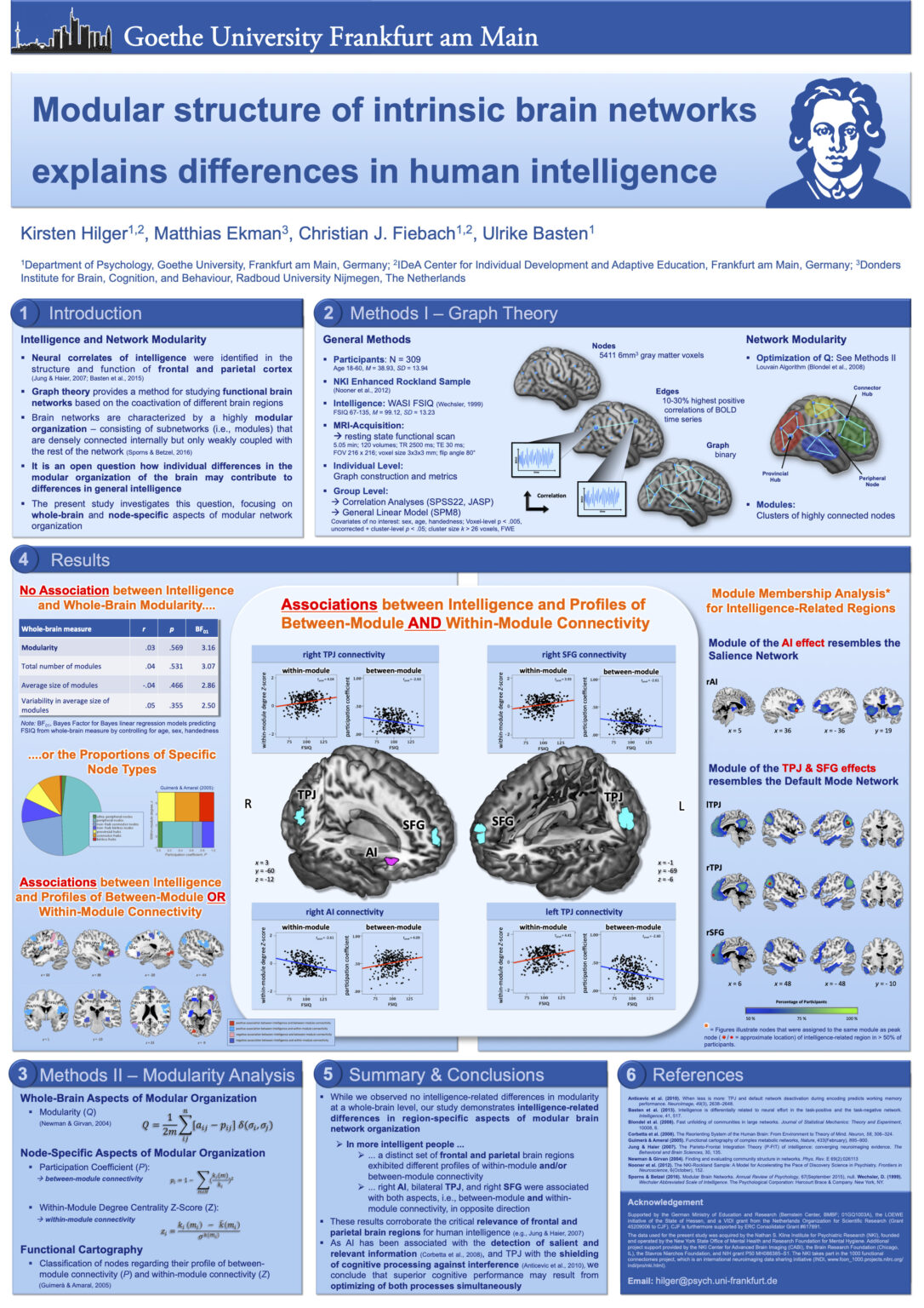 Conference poster guidelines Intelligence